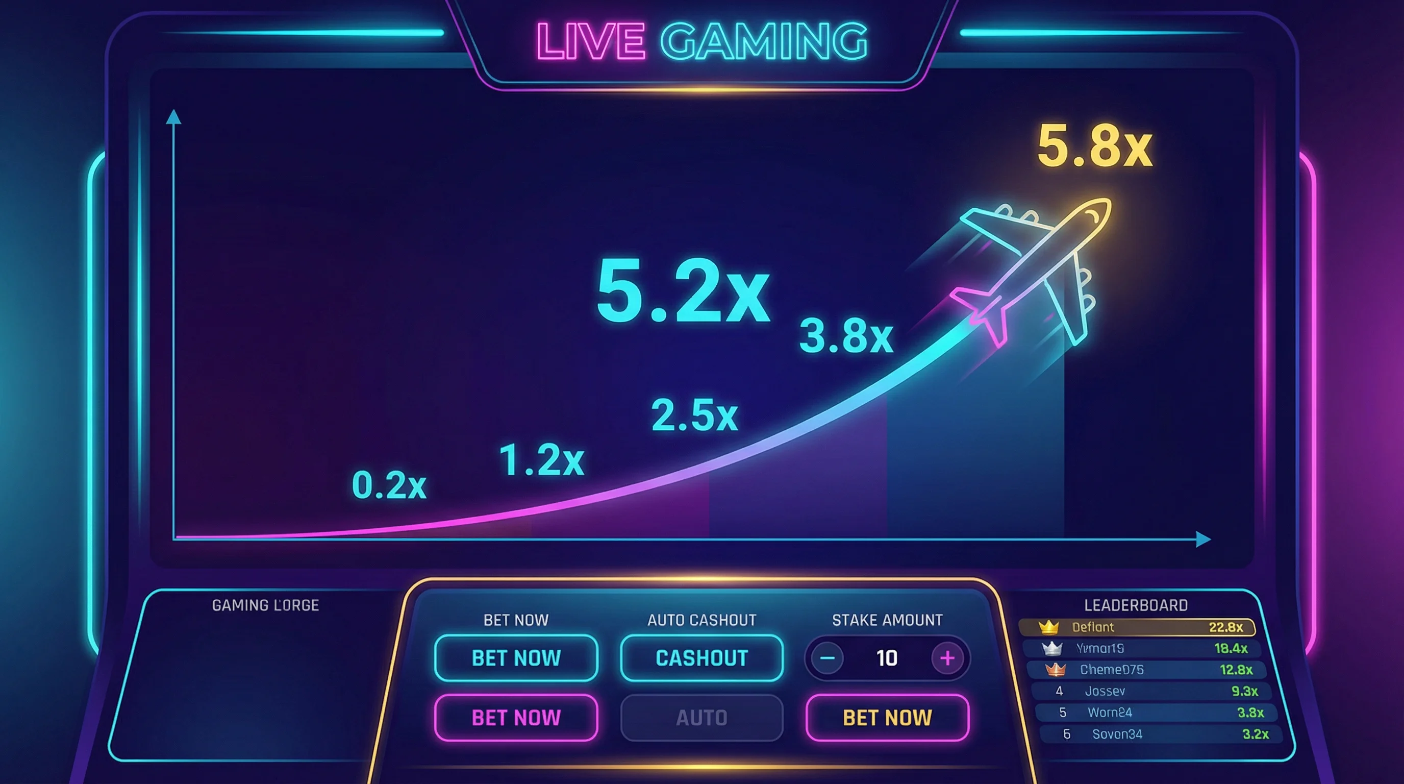 canadian bet explained