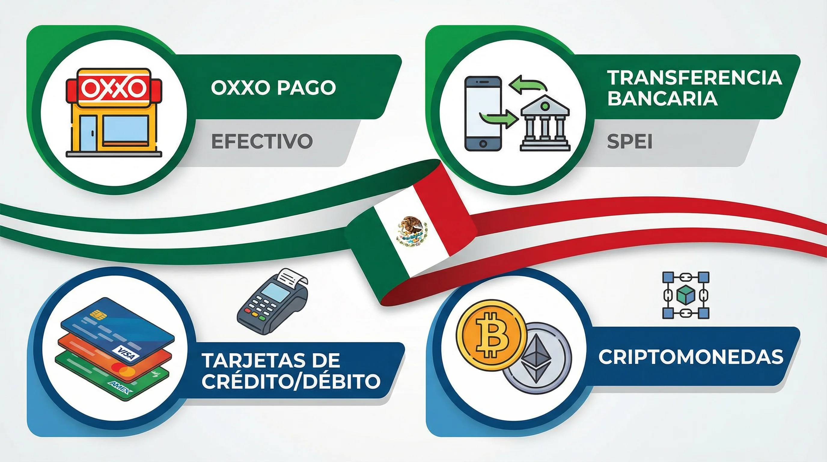 casino caliente personal de seguridad